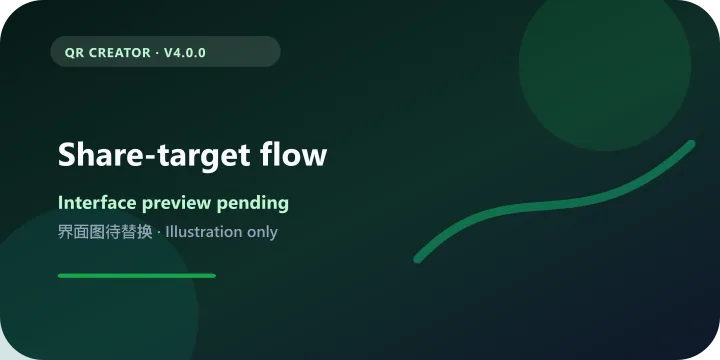 Illustration placeholder for the QR Creator Android share-target flow; interface preview pending.